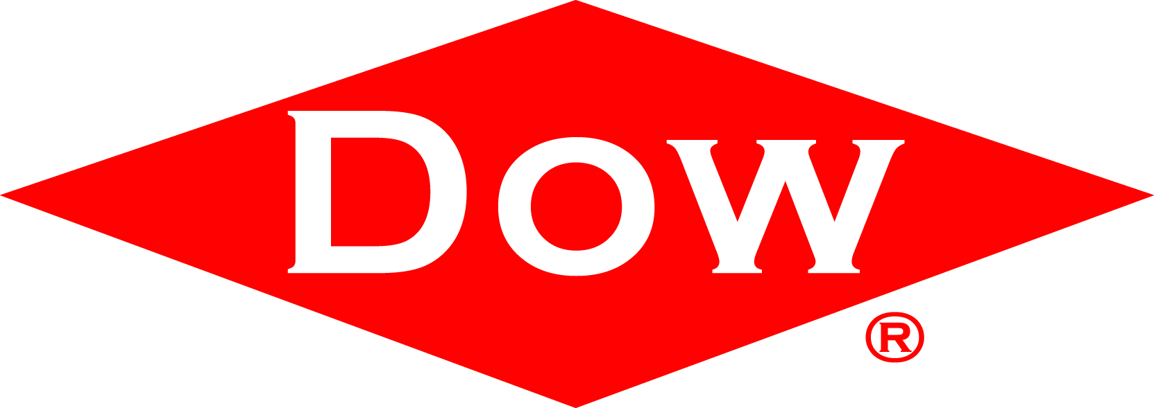 Các sản phẩm Dow