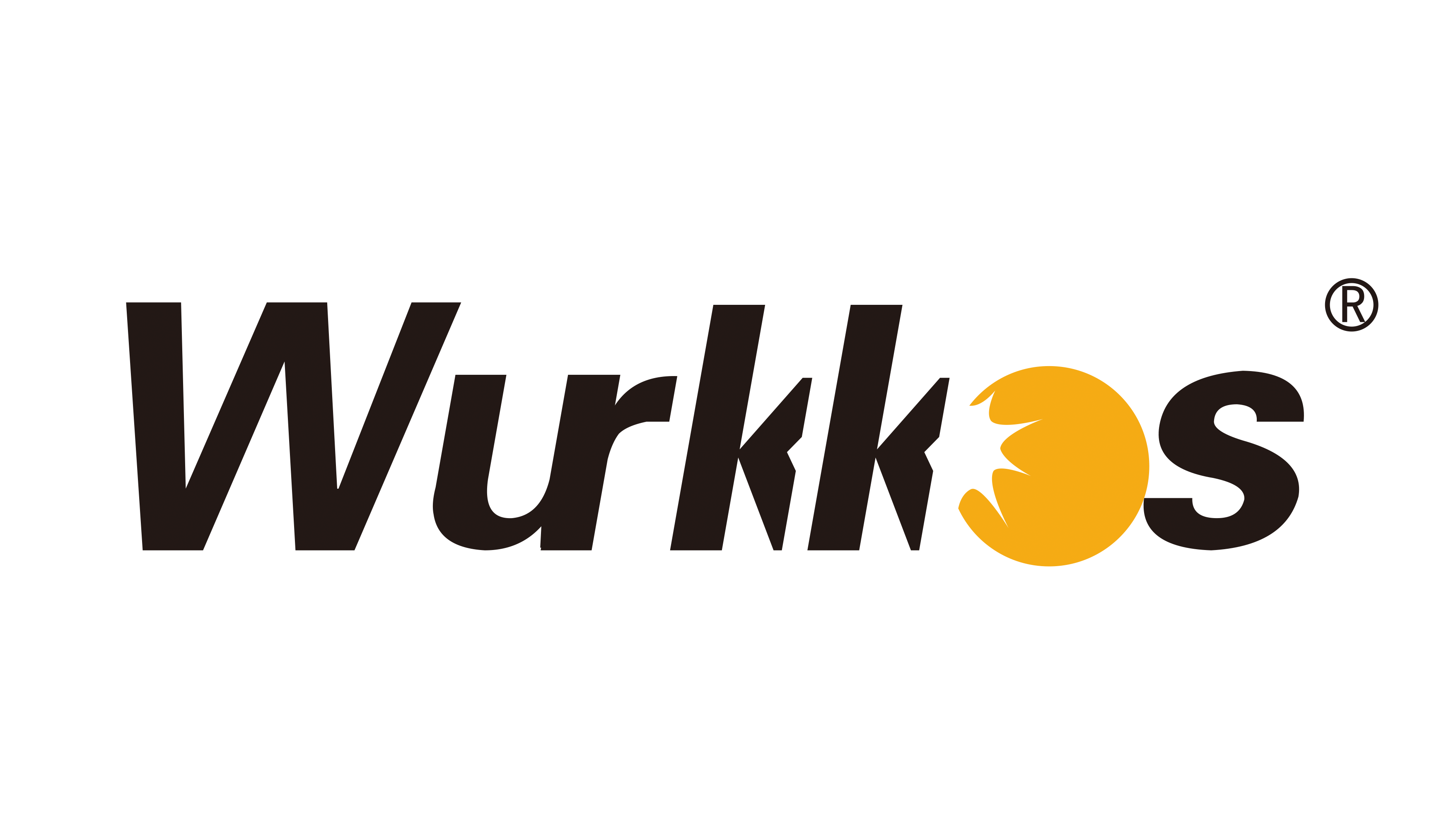 Các sản phẩm của Wurkkos