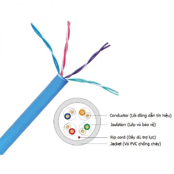 Cáp mạng CAT5E FTP NANOCO NC5E-F100