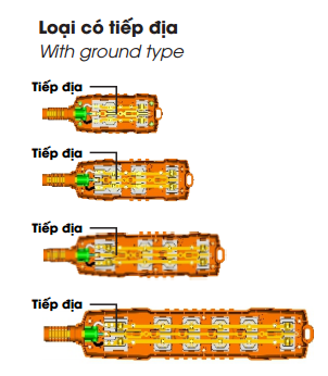 Ổ cắm kéo dài không dây có tiếp địa lioa 6P-3D